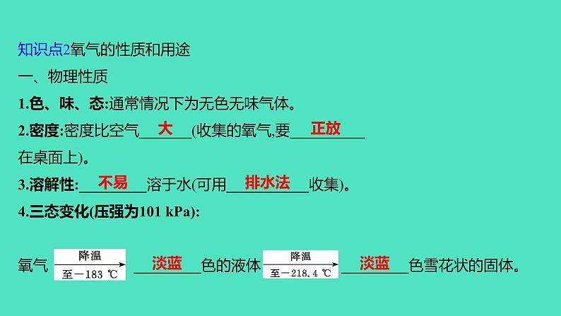 2024山东中考复习 人教版化学 基础知识复习 第三部分 第1讲 空气和氧气 课件第7页