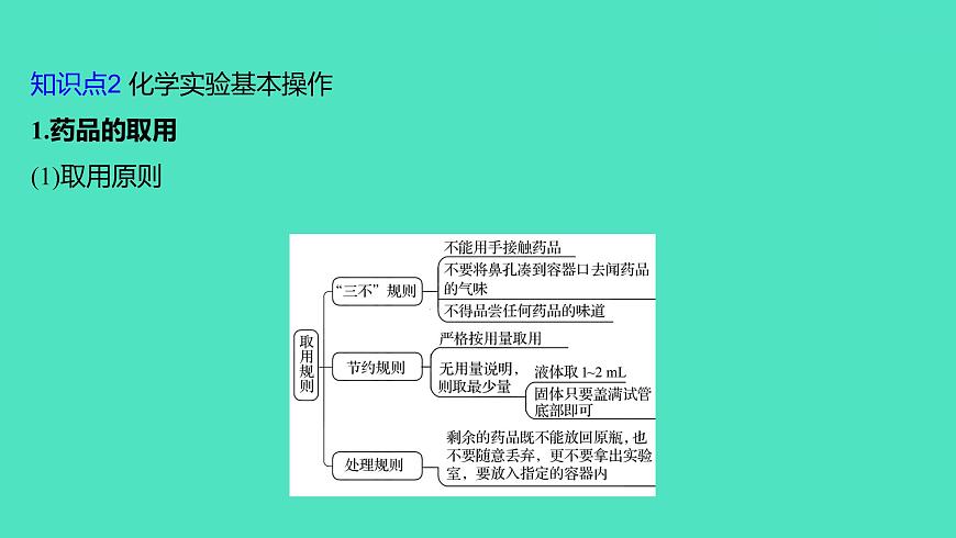 2024山東中考復(fù)習(xí) 人教版化學(xué) 基礎(chǔ)知識(shí)復(fù)習(xí) 第一部分　第2講　常見(jiàn)的化學(xué)儀器與基本實(shí)驗(yàn)操作 課件第5頁(yè)