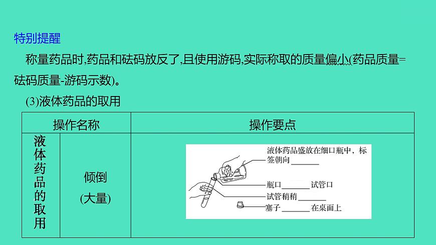 2024山東中考復(fù)習(xí) 人教版化學(xué) 基礎(chǔ)知識(shí)復(fù)習(xí) 第一部分　第2講　常見(jiàn)的化學(xué)儀器與基本實(shí)驗(yàn)操作 課件第8頁(yè)