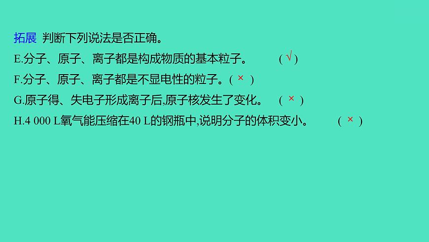 2024山東中考復(fù)習(xí) 人教版化學(xué) 考點(diǎn)研究 第二部分　第1講　分子、原子、元素與物質(zhì) 課件第5頁