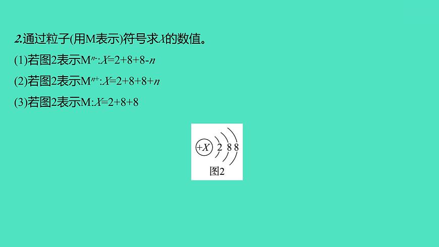 2024山東中考復(fù)習(xí) 人教版化學(xué) 考點(diǎn)研究 第二部分　第1講　分子、原子、元素與物質(zhì) 課件第7頁