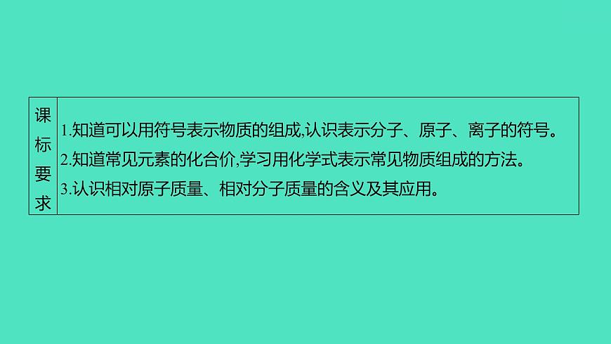 2024山東中考復(fù)習(xí) 人教版化學(xué) 考點(diǎn)研究 第二部分 第2講 物質(zhì)組成的表示 課件第2頁