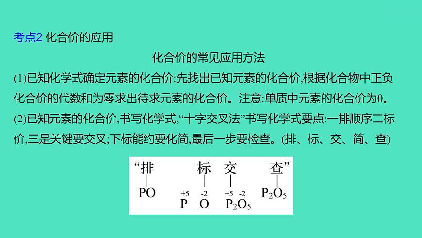 2024山東中考復(fù)習(xí) 人教版化學(xué) 考點(diǎn)研究 第二部分　第2講　物質(zhì)組成的表示 課件第7頁