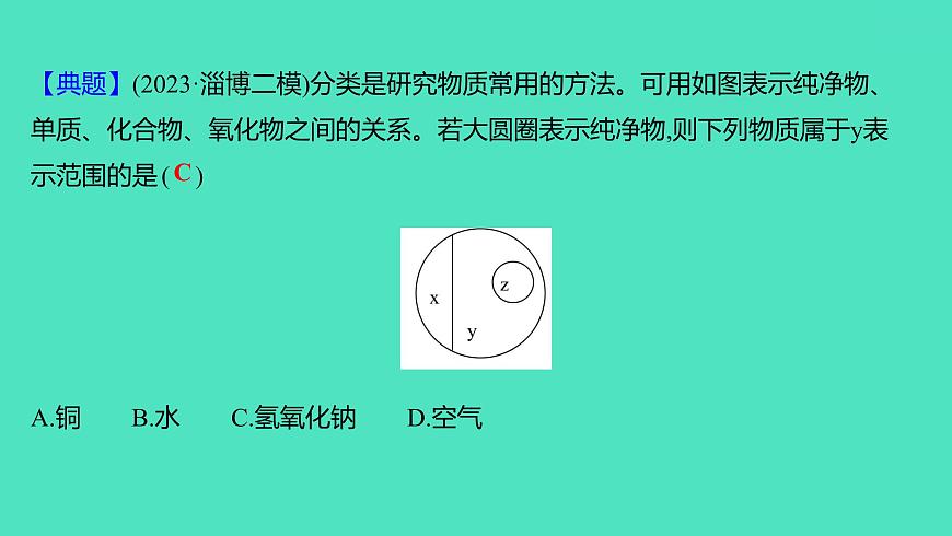 2024山東中考復(fù)習(xí) 人教版化學(xué) 考點(diǎn)研究 第二部分　第3講　物質(zhì)的分類 課件第8頁