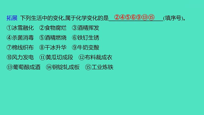 2024山东中考复习 人教版化学 考点研究 第一部分 第1讲 物质的变化和性质 课件05