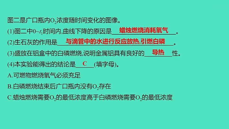 2024山东中考复习 人教版化学 考点研究 实验3 燃烧条件的探究 课件第4页