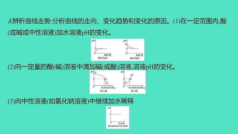 2024山东中考复习 人教版化学 题型突破 题型二 坐标曲线题 课件04