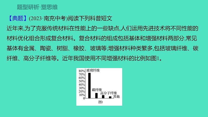2024山东中考复习 人教版化学 题型突破 题型九 科普类阅读题 课件第2页