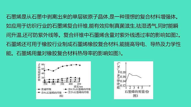 2024山东中考复习 人教版化学 题型突破 题型九 科普类阅读题 课件第3页