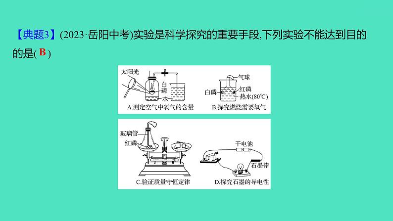 2024山东中考复习 人教版化学 题型突破 题型十一 微型创新型实验题 课件第5页