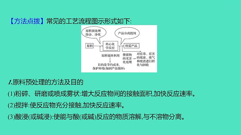 2024山东中考复习 人教版化学 题型突破 题型四 工艺流程题 课件06