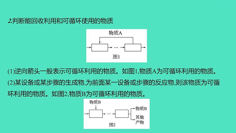 2024山东中考复习 人教版化学 题型突破 题型四 工艺流程题 课件07
