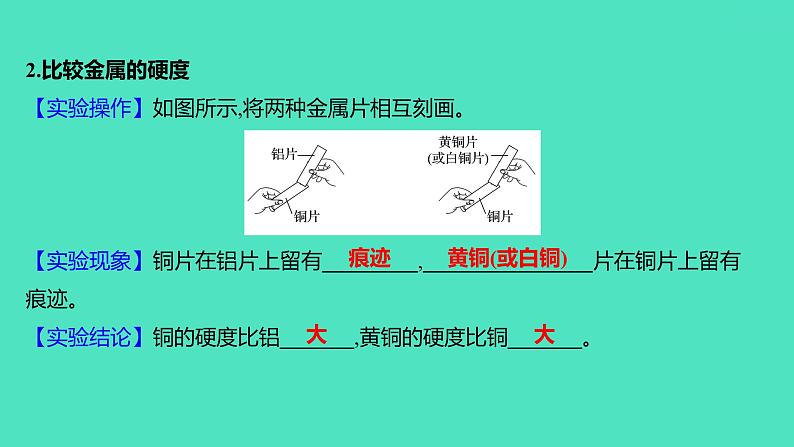 2024山东中考复习 人教版化学 基础知识复习 实验6 常见金属的物理性质和化学性质 课件第2页