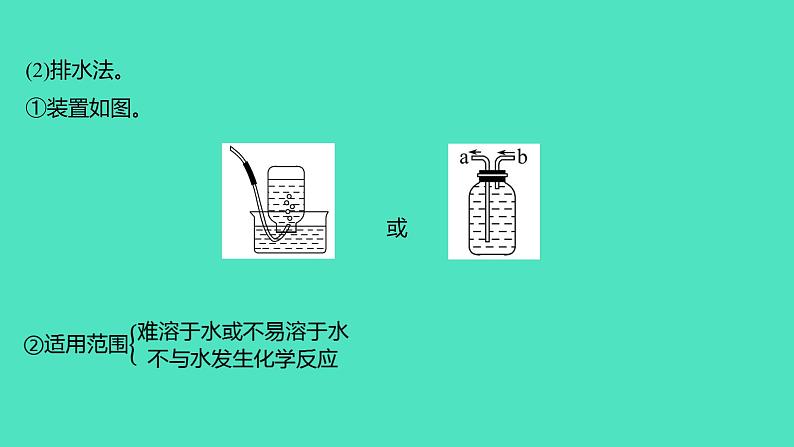 2024山东中考复习 人教版化学 考点研究 微专题2 气体的制取、检验与净化 课件第8页
