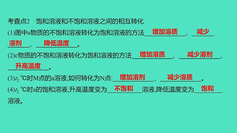 2024山东中考复习 人教版化学 考点研究 微专题6 溶解度曲线 课件03