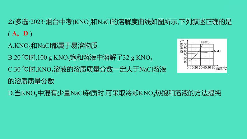 2024山东中考复习 人教版化学 考点研究 微专题6 溶解度曲线 课件08
