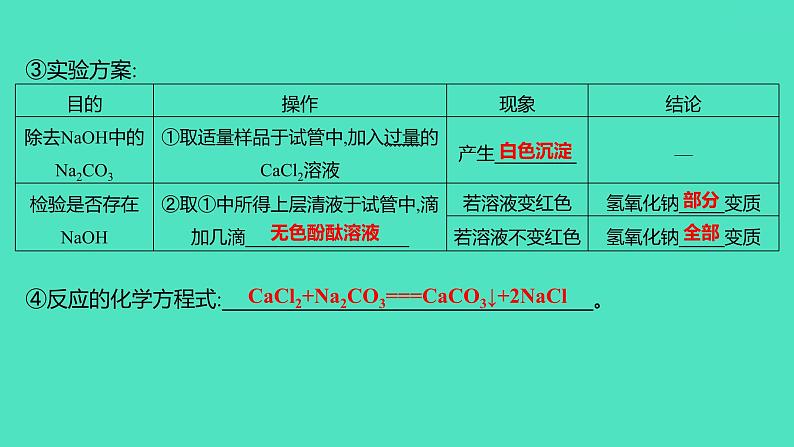 2024山东中考复习 人教版化学 考点研究 微专题9 氢氧化钠变质的探究 课件第6页