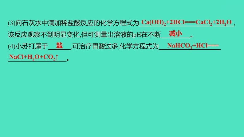 2024山东中考复习 人教版化学 考点研究 微专题10 酸碱盐之间的转化 课件第4页