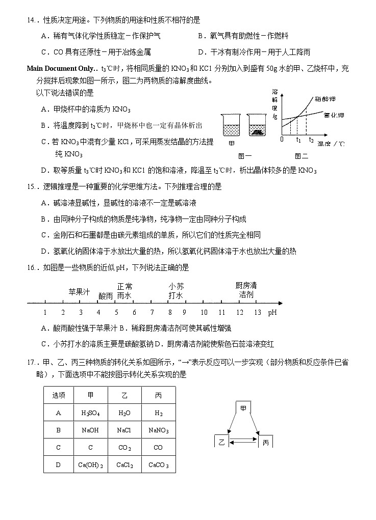 2023年广西南宁市三美学校初中学业水平考试全真模拟化学试题(一)03