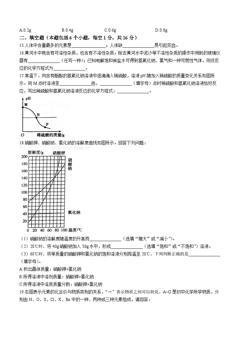 2024年河南省周口市郸城县一模化学试题第3页