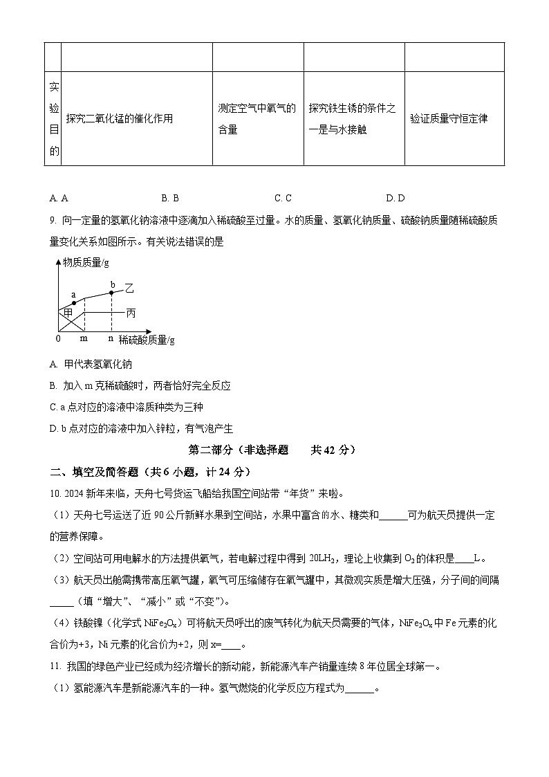 陕西省部分学校2024年九年级下学期一模考试化学试题B(解析版)第3页
