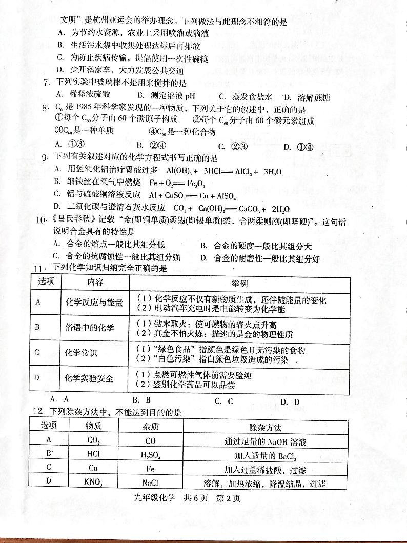 2024年湖南省娄底市涟源市一模化学试题第2页