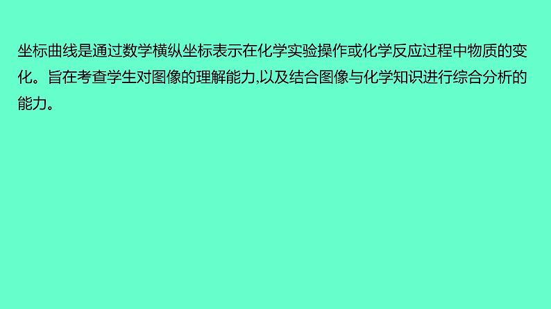 2024贵州中考一轮复习 人教版化学 热考专题 专题二 坐标曲线题 课件02