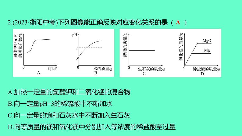 2024贵州中考一轮复习 人教版化学 热考专题 专题二 坐标曲线题 课件08