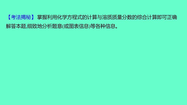 2024贵州中考一轮复习 人教版化学 热考专题 专题六 计算题 课件第4页