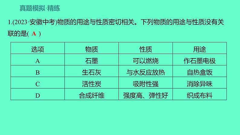 2024贵州中考一轮复习 人教版化学 热考专题 专题三 物质的转换与应用 课件第5页