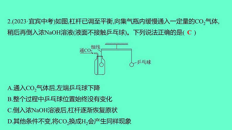 2024贵州中考一轮复习 人教版化学 热考专题 专题三 物质的转换与应用 课件第6页