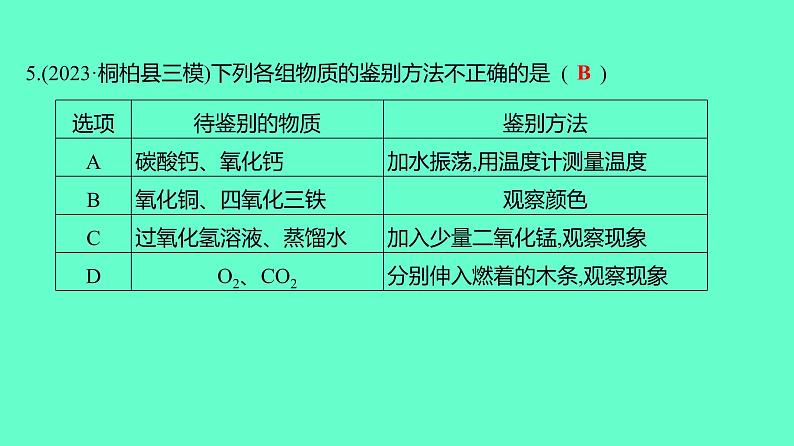 2024贵州中考一轮复习 人教版化学 技能提升专项训练四 物质共存、检验、鉴别、分离与除杂 课件第6页