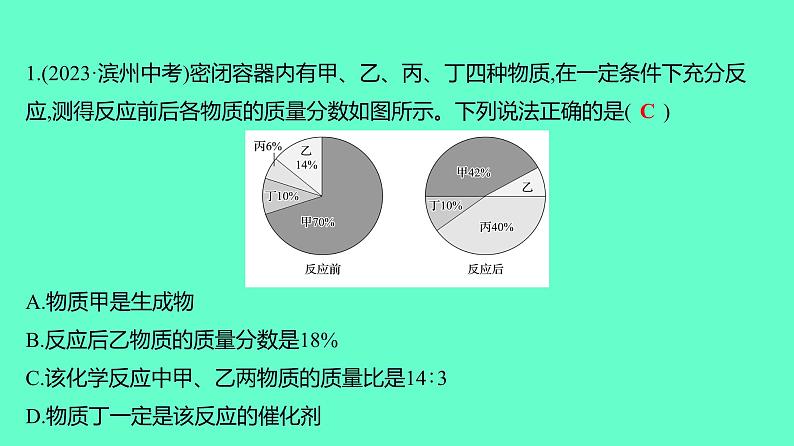 2024贵州中考一轮复习 人教版化学 技能提升专项训练五 化学中质量关系的应用 课件第2页