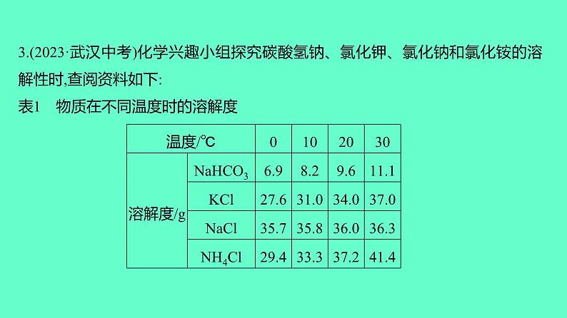 2024贵州中考一轮复习 人教版化学 技能提升专项训练一 溶解度曲线及溶解度表 课件第4页