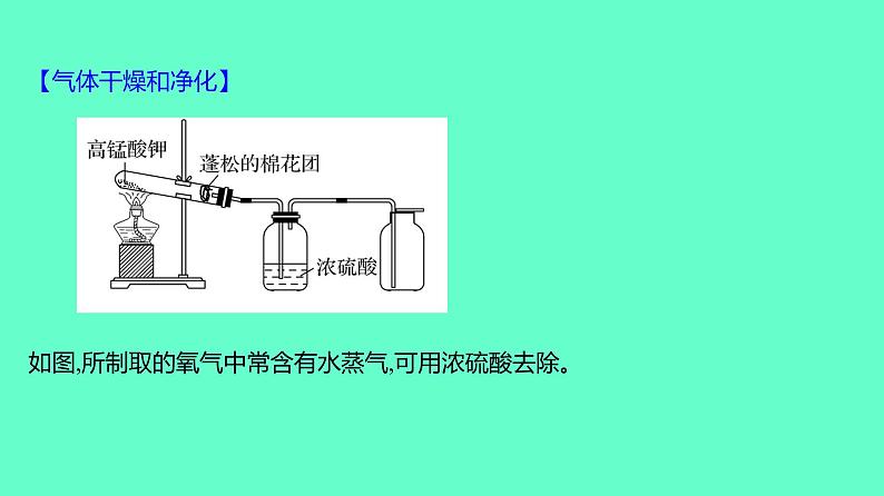 2024贵州中考一轮复习 人教版化学 教材基础复习 实验1 氧气的实验室制取与性质 课件07
