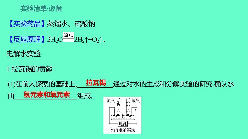 2024贵州中考一轮复习 人教版化学 教材基础复习 实验3 水的组成及变化的探究 课件02