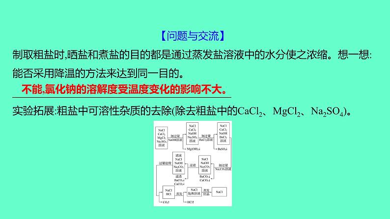 2024贵州中考一轮复习 人教版化学 教材基础复习 实验7 粗盐中难溶性杂质的去除 课件第6页