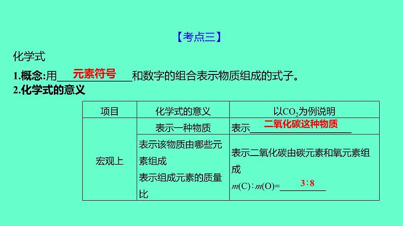 2024贵州中考一轮复习 人教版化学 教材基础复习 主题三 第七讲 元素 化学式与化合价 课件08