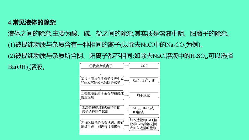 2024贵州中考一轮复习 人教版化学 教材基础复习 主题一 第二讲 课时2 物质的除杂与分离提纯 课件第8页