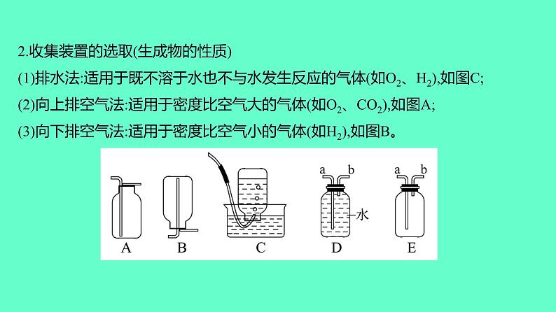 2024贵州中考一轮复习 人教版化学 教材基础复习 主题一 第二讲 课时3 实验室制取气体的研究及实践 课件05