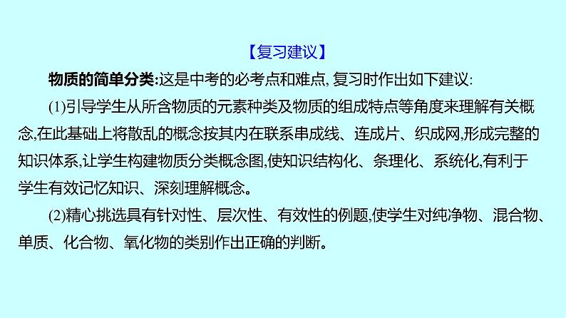 2024贵州中考复习 人教版化学 板块二 第1讲 物质的分类 课件第3页