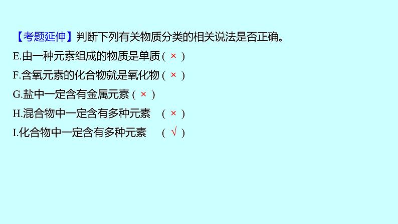 2024贵州中考复习 人教版化学 板块二 第1讲 物质的分类 课件第6页