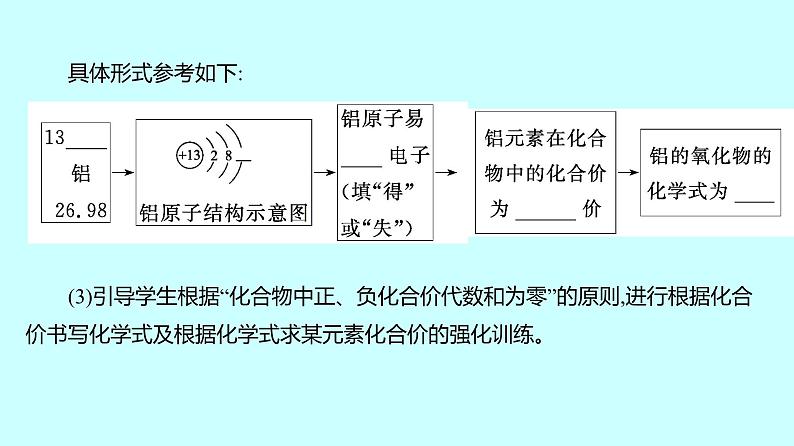 2024贵州中考复习 人教版化学 板块二 第3讲 化学式与化合价 课件06