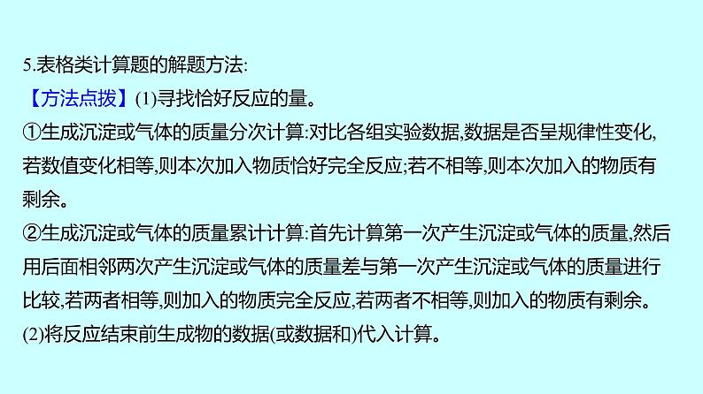 2024贵州中考复习 人教版化学 题型九 有关化学方程式的计算 课件07