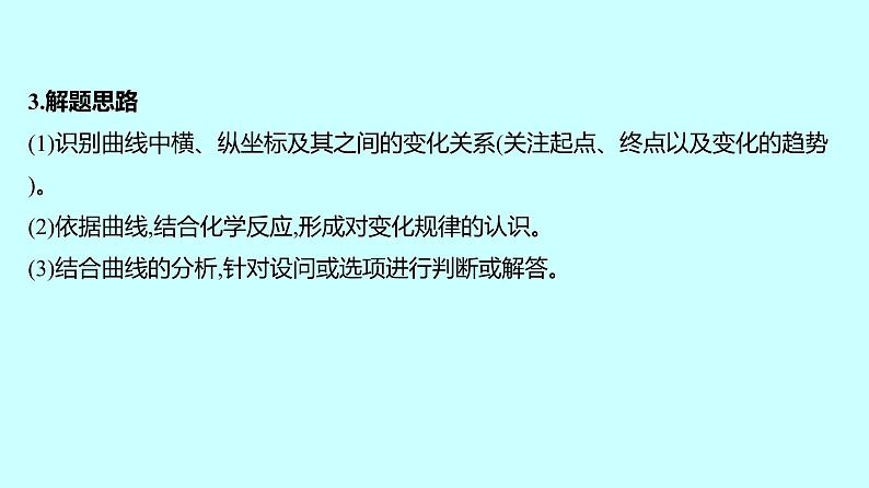 2024贵州中考复习 人教版化学 题型二 数字化实验 课件第4页