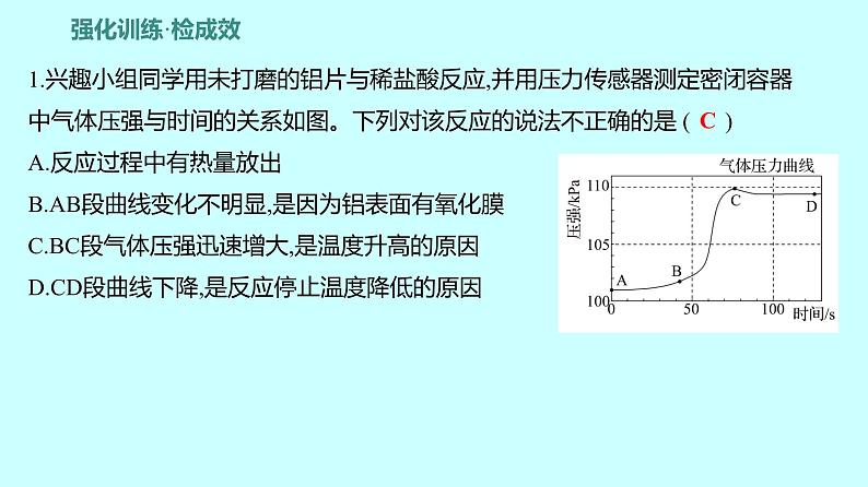 2024贵州中考复习 人教版化学 题型二 数字化实验 课件第5页