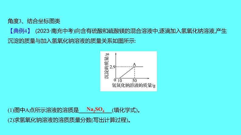 2024湖南中考复习 人教版化学 专题六 化学计算 课件第8页