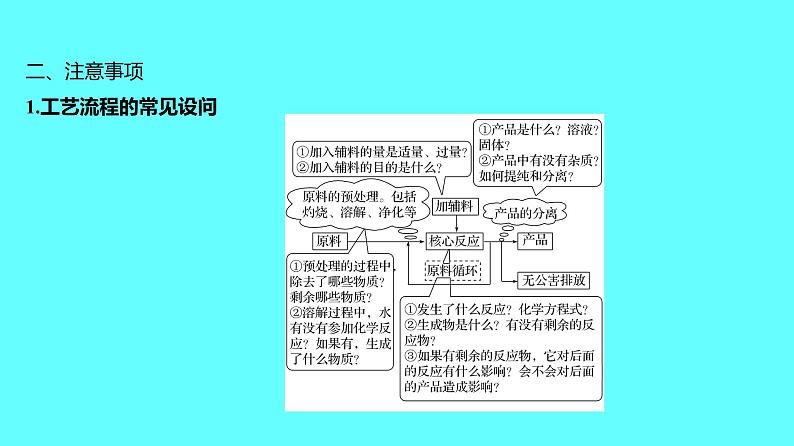 2024湖南中考复习 人教版化学 专题五 工艺流程题 课件06