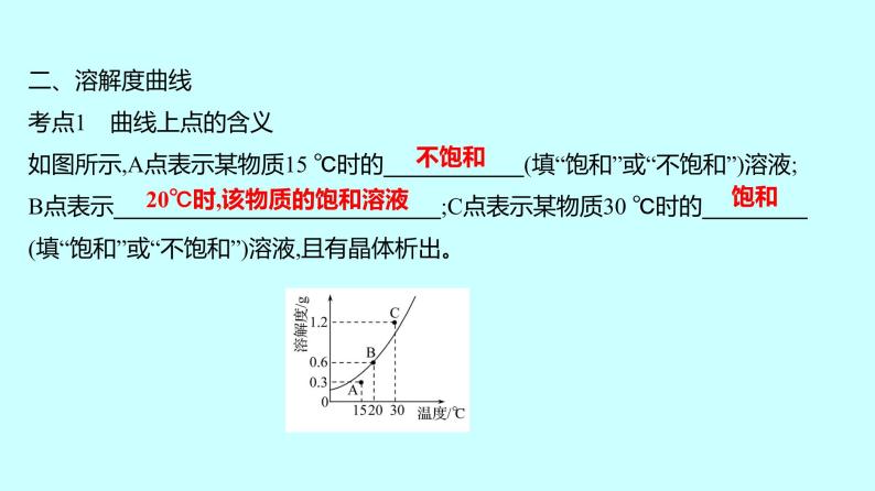 2024贵州中考复习 人教版化学 专项突破1　溶解度曲线及其应用 课件03