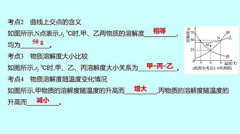 2024贵州中考复习 人教版化学 专项突破1 溶解度曲线及其应用 课件04
